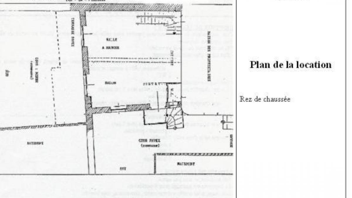Plan avec photo